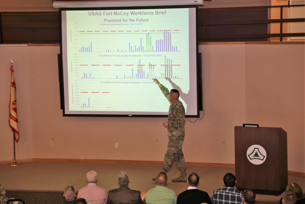 Garrison commander highlights installation’s way ahead to Fort McCoy workforce during annual briefing
