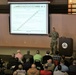 Garrison commander highlights installation’s way ahead to Fort McCoy workforce during annual briefing