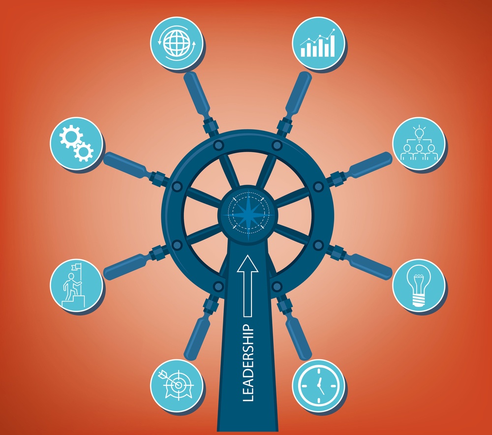 THE MANY FACETS OF LEADERSHIP