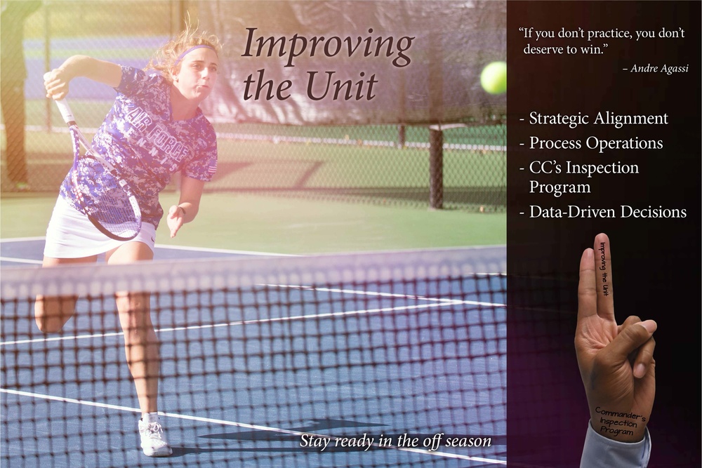 DVIDS - News - CCIP: Improving the unit