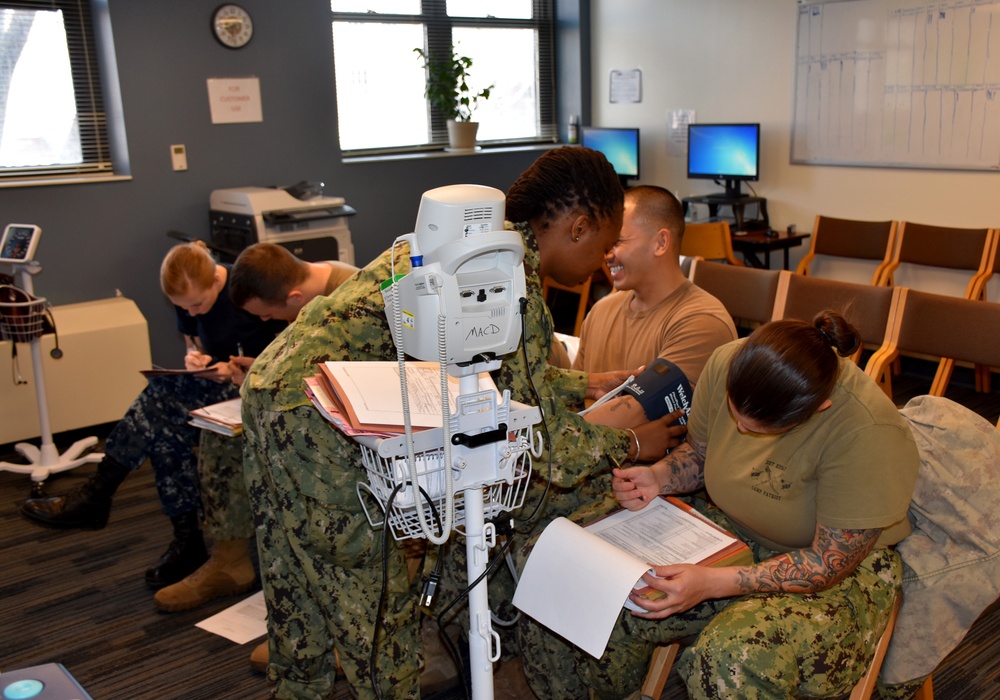 ECRC Medical Processes CRS-1