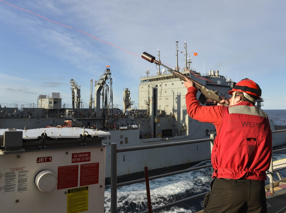 USS Iwo Jima Deployment 2018