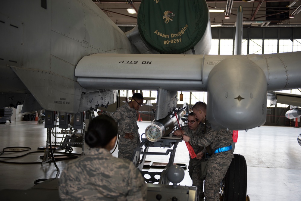 363rd Training Squadron armament