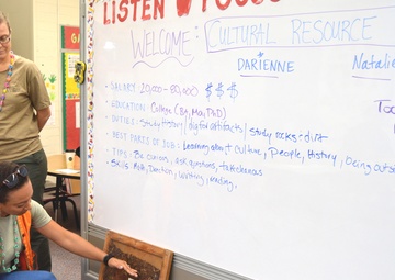 Wahiawa Elementary students explore career opportunities