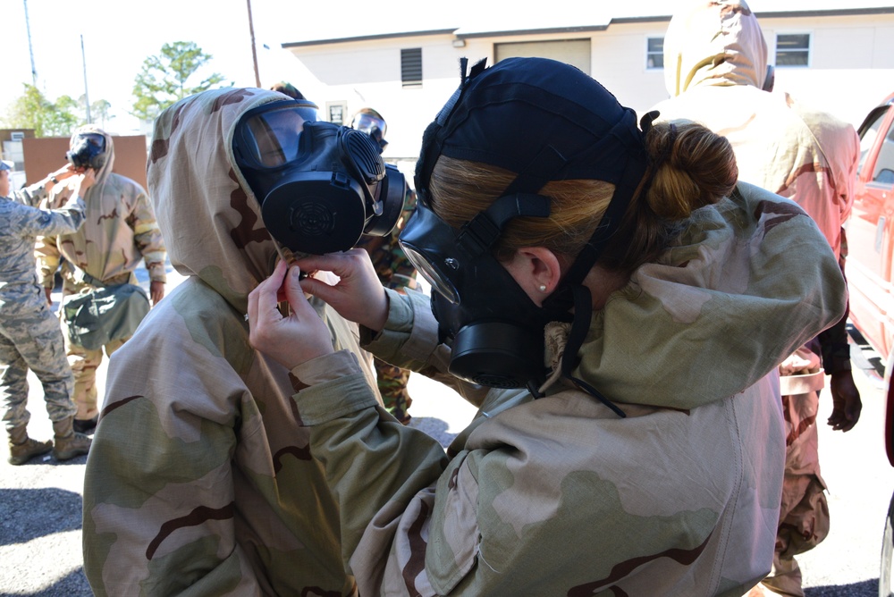 CBRN Training