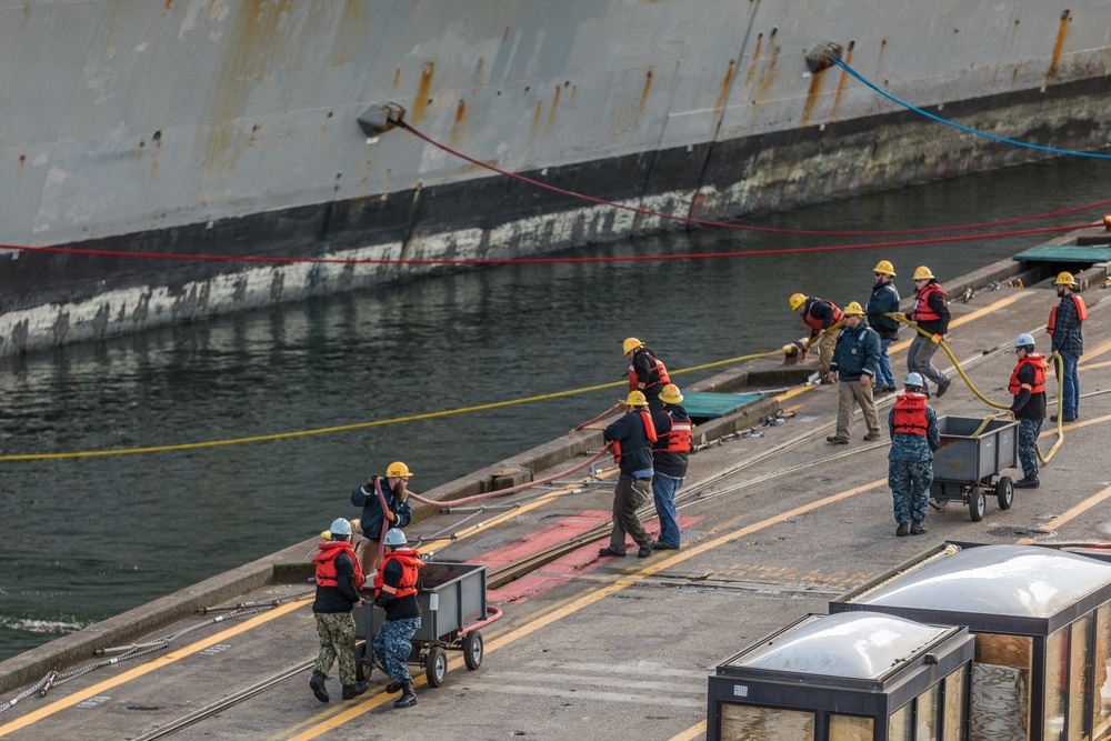 USS Nimitz (CVN 68) Docking