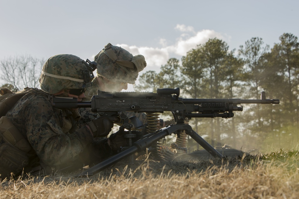 1/2 Deployment For Training