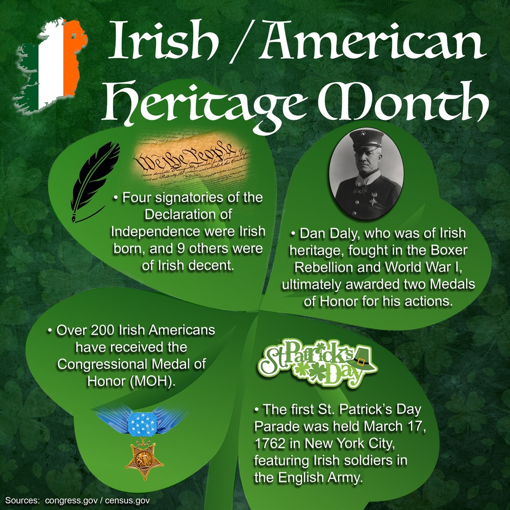 Irish / American heritage month