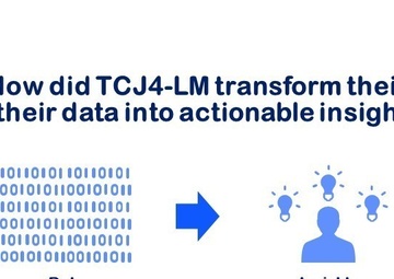USTRANSCOM Uses Big Data to Assess Supply Chain Performance