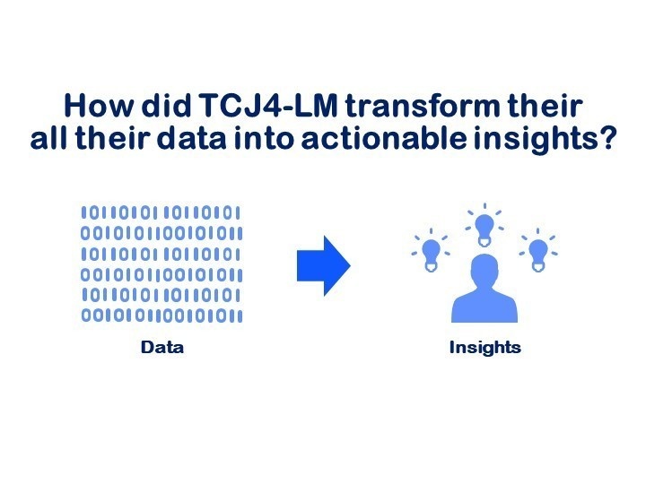 USTRANSCOM Uses Big Data to Assess Supply Chain Performance