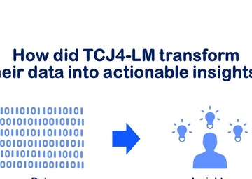 USTRANSCOM Uses Big Data to Assess Supply Chain Performance