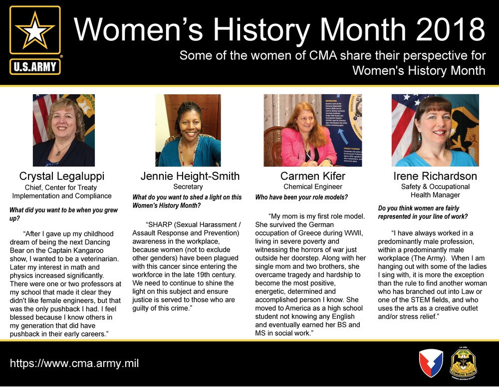 CMA Celebrating Women's History Month 2018