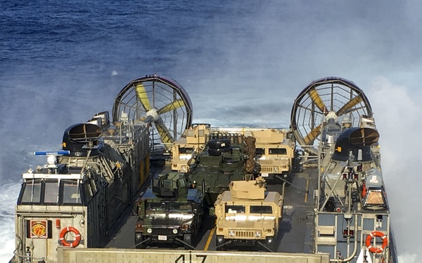 Wasp  is operating in the Indo-Pacific region