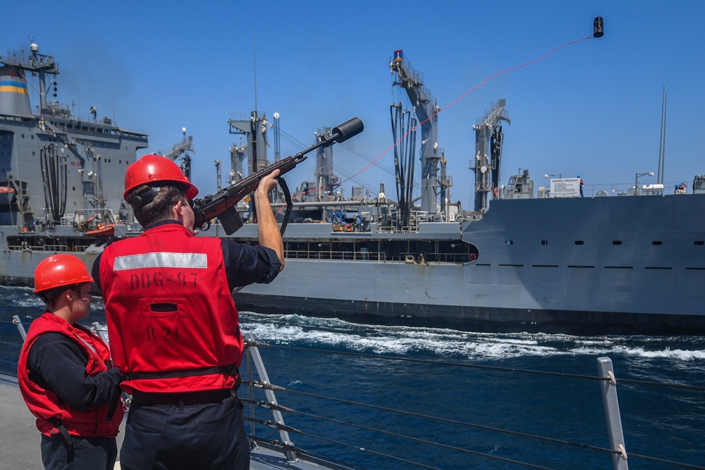 USS Halsey deployment