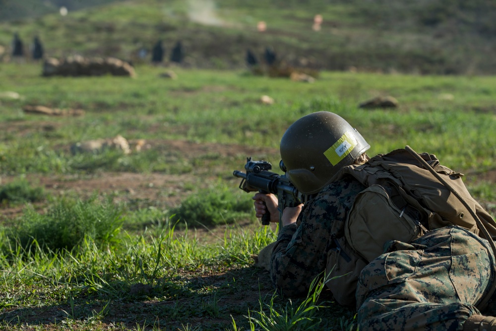 Fianl Exercise Day 2