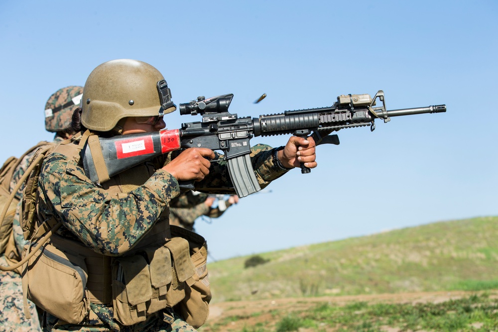 Final Exercise Day 2