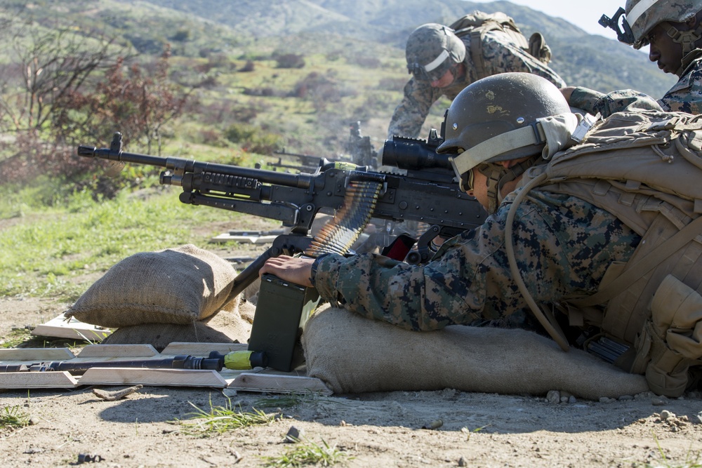 Final Exercise Day 2