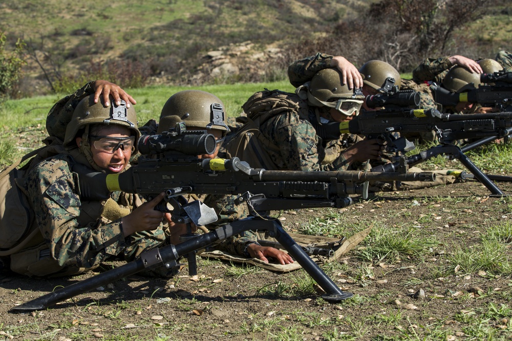 Final Exercise Day 2