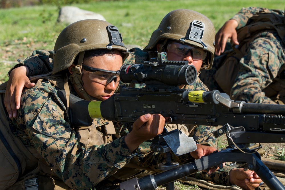 Final Exercise Day 2