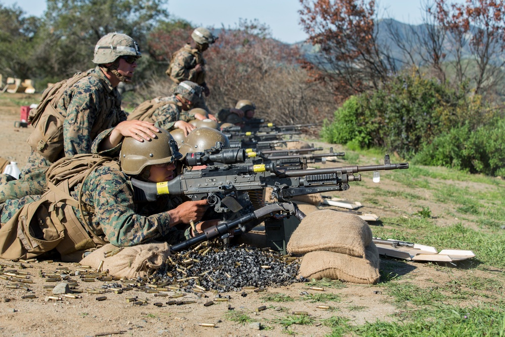 Final Exercise