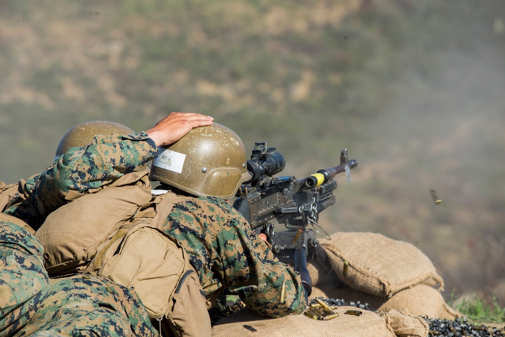 Final Exercise