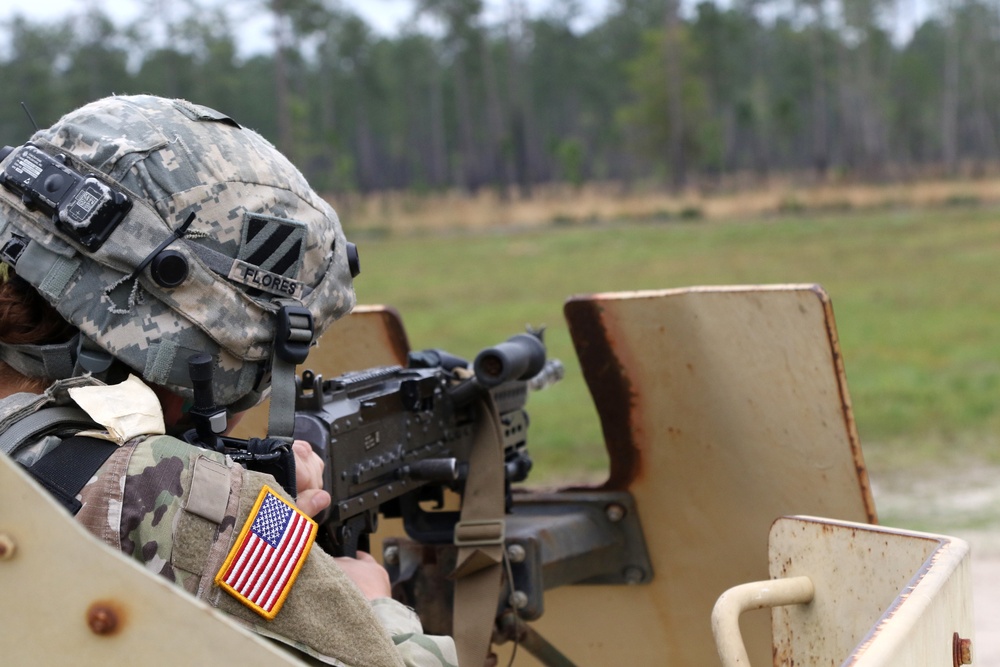 Logistics Soldiers’ tactical skills put to action in base-defense live fire exercise