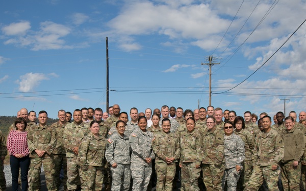 IPPS-A User Jury at Fort Indiantown Gap
