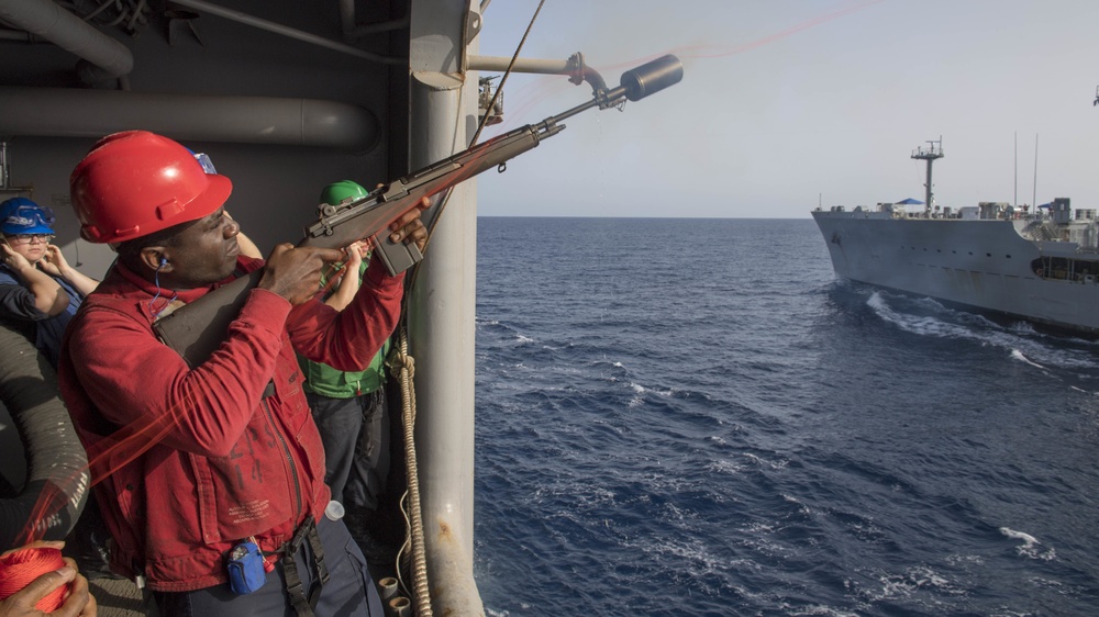 USS Iwo Jima (LHD 7) Deployment 2018