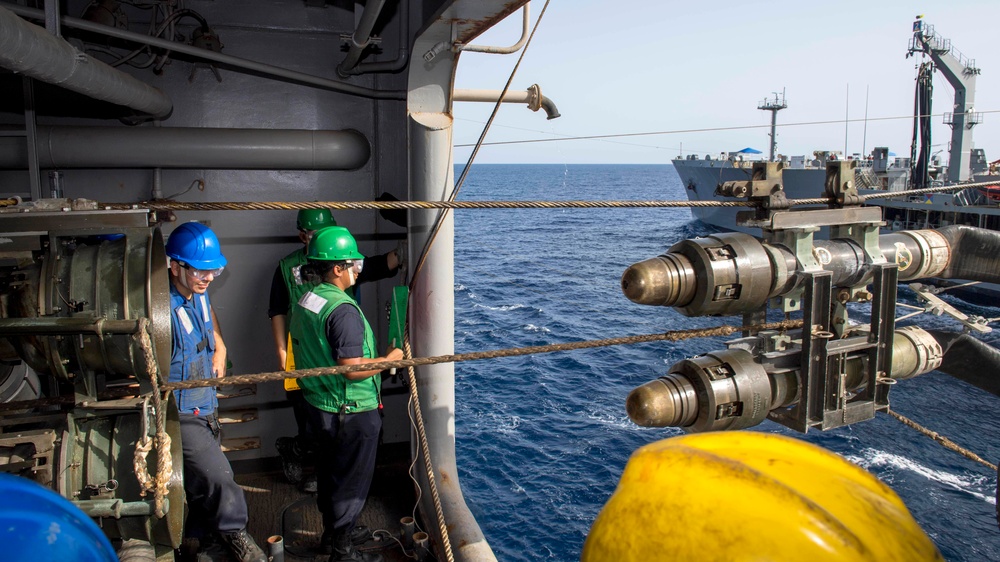 USS Iwo Jima (LHD 7) Deployment 2018