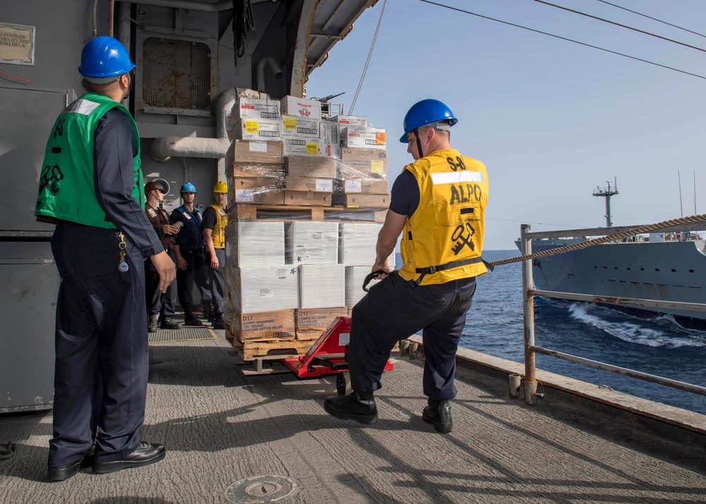 USS Iwo Jima (LHD 7) Deployment 2018