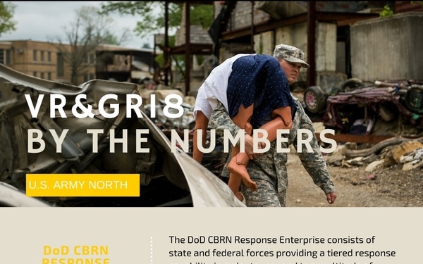 VR &amp; GR 18 by the numbers