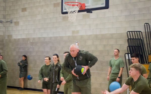 Resiliency Training: If you can dodge a wrench, you can doge a ball