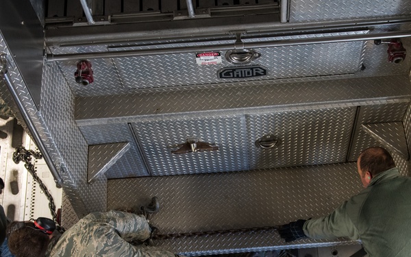 Mobility Airmen deliver a Mission of Love to Guatemala