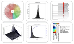 On the Leading EDGE of Innovation