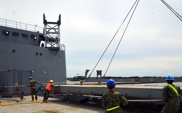 Navy Expeditionary Logistics Support Group