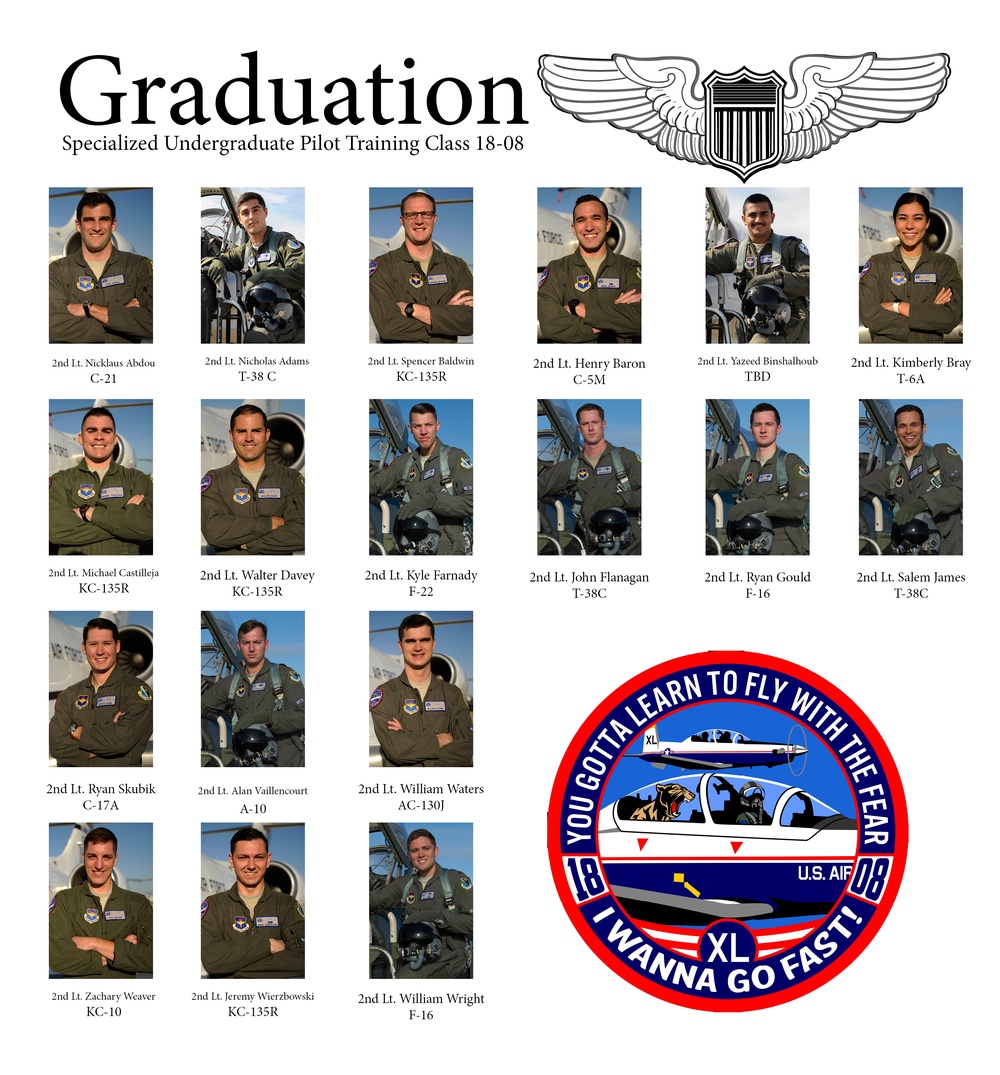 SUPT Class 18-08 set to graduate