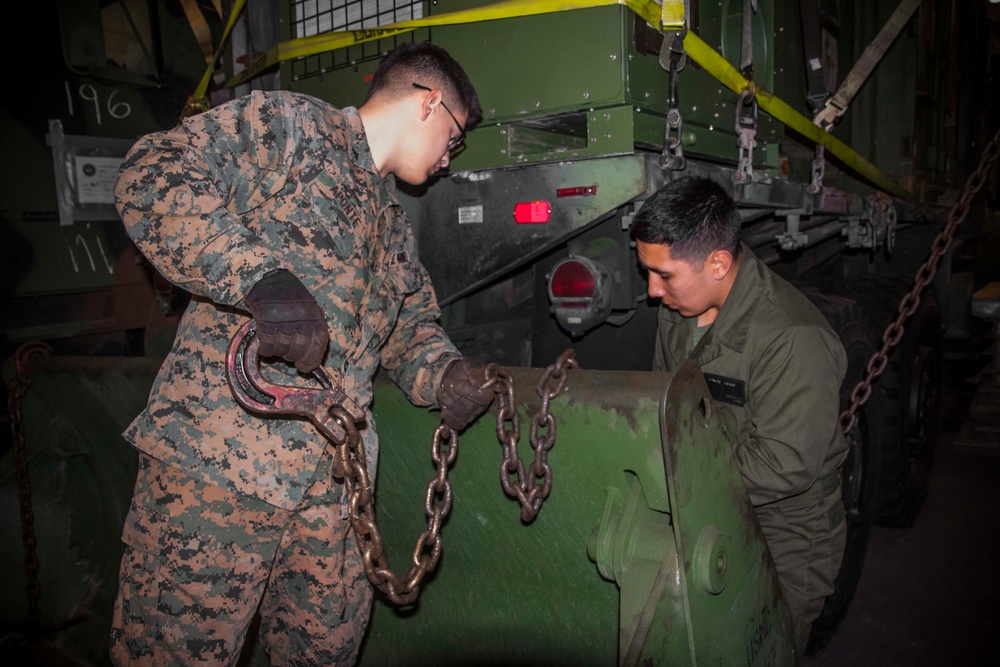 Down and Dirty: Combat Cargo aboard the USS New York