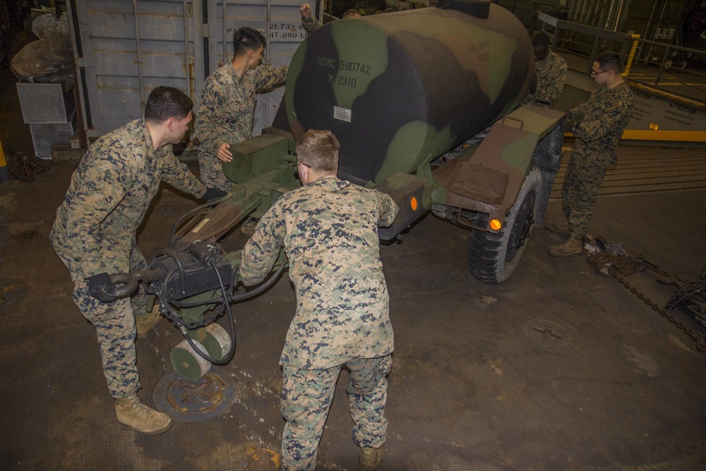 Down and Dirty: Combat Cargo aboard the USS New York