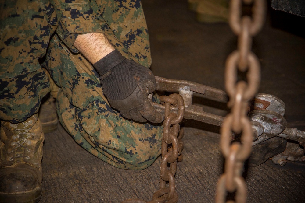 Down and Dirty: Combat Cargo aboard the USS New York