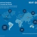 SEVP Report highlights changes in international student population