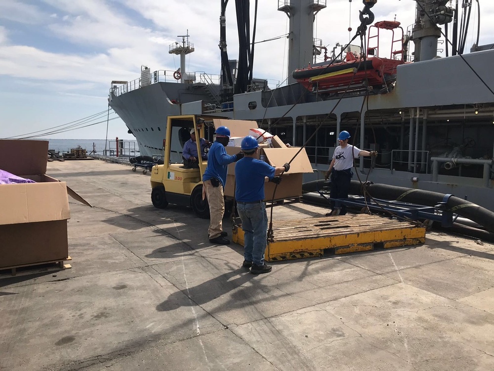 NAVSUP FLC Sigonella Sends Mail to the Warfighter
