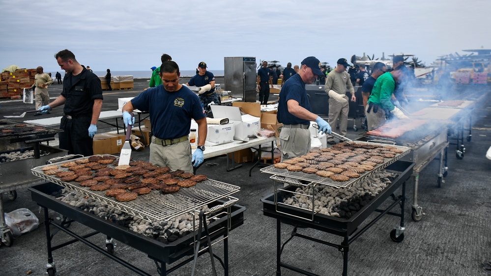 USS Theodore Roosevelt (CVN 71) Deployment FY 2018