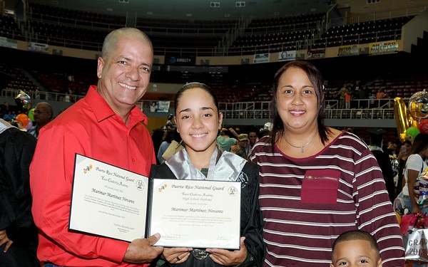 The Puerto Rico National Guard Youth ChalleNGe Program Graduates 216 youth