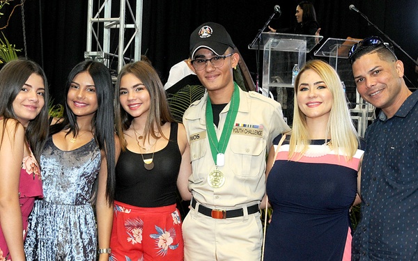The Puerto Rico National Guard Youth ChalleNGe Program Graduates 216 youth