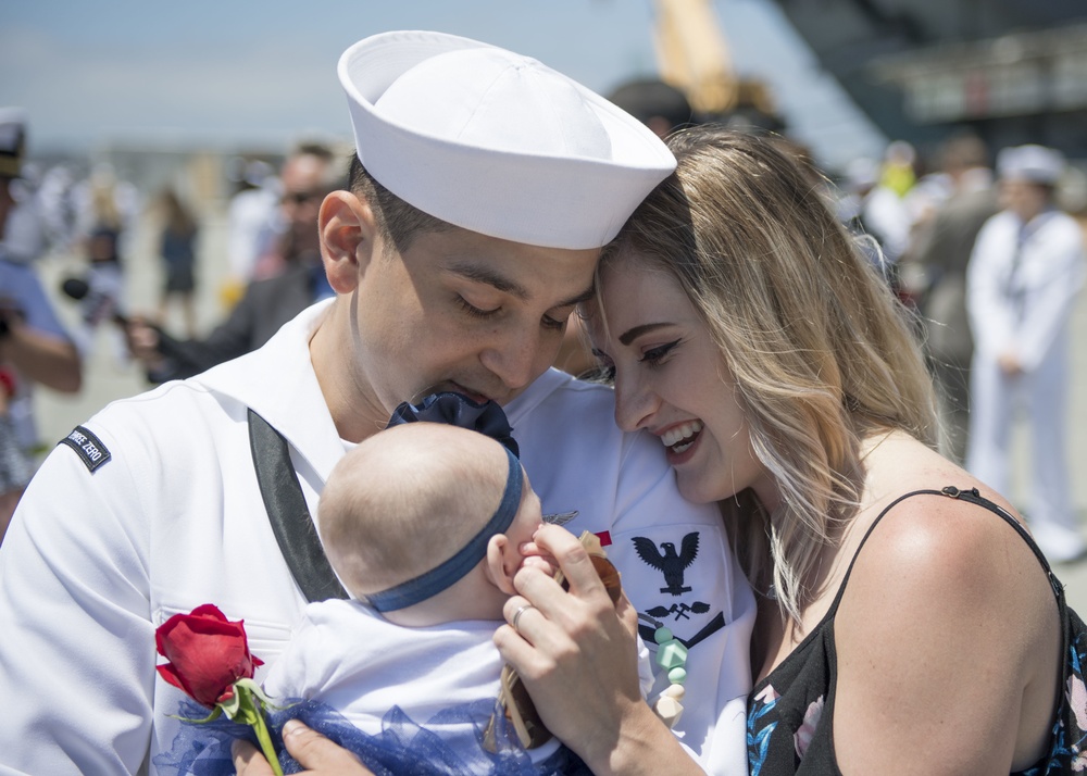 USS Theodore Roosevelt Homecoming