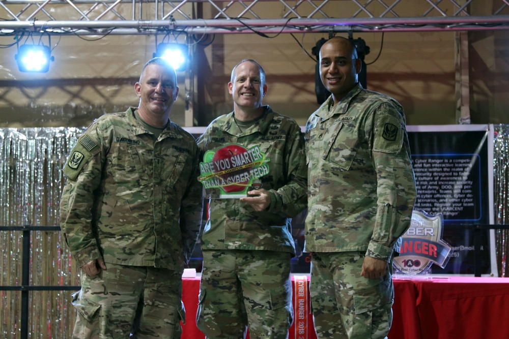 449TH CAB CLAIMS THREE AWARDS AT BEST CYBER RANGER COMPETITION