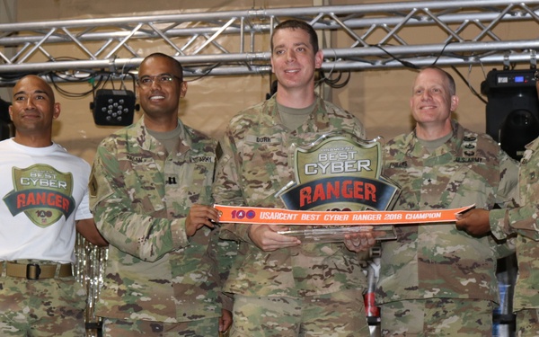 USARCENT Hosts Best Cyber Ranger Competition