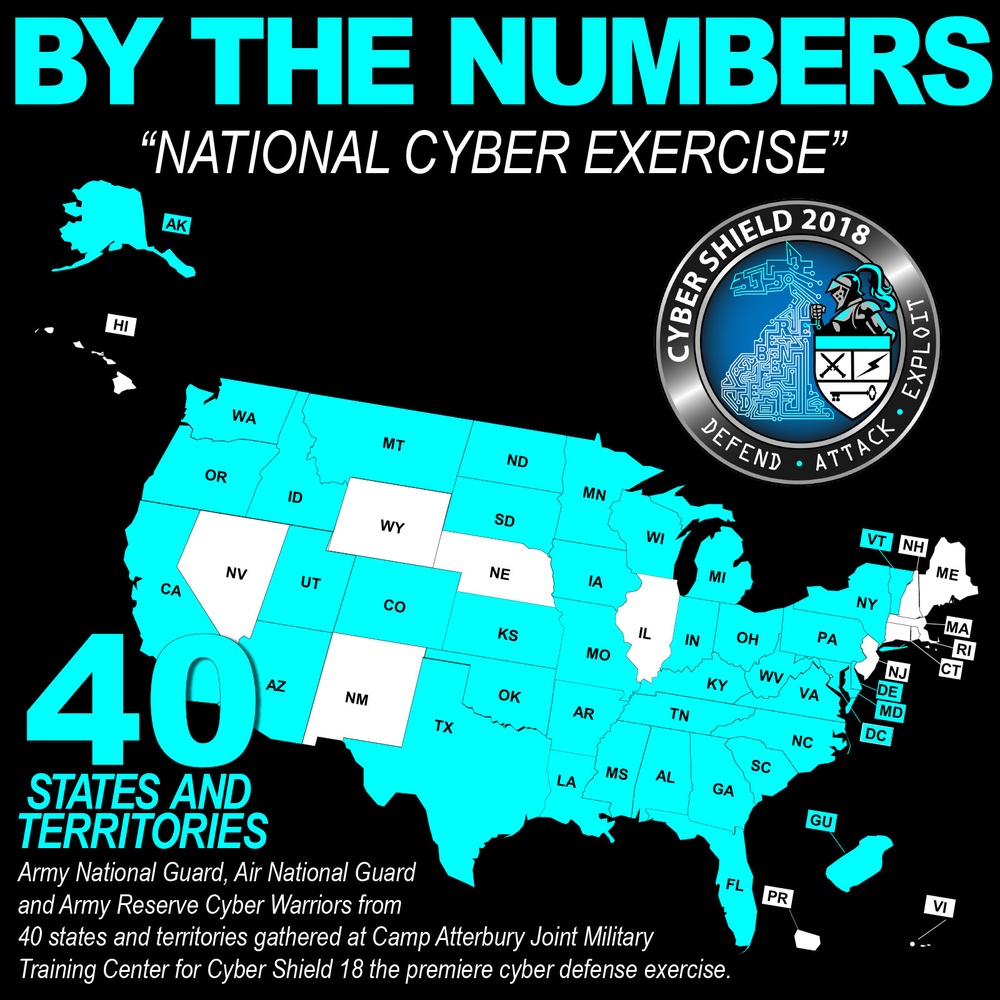 Cyber Shield 18 &quot;National Exercise&quot; Infographic