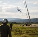 Exercise Frozen Reindeer: VMU-2 Flight Operations