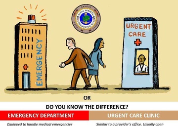 Urgent or Emergency? Naval Hospital Bremerton Urgent Care Clinic Explained
